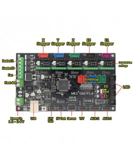 برد کنترلر پرینتر سه بعدی MKS Gen V1.4 با کابل