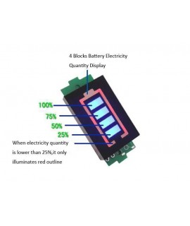 ماژول نمایشگر ظرفیت باتری لیتیوم 3.7 ولت