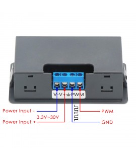 سیگنال ژنراتور دستگاه PLC دارای جریان خروجی 4mA الی 20mA
