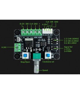 ماژول کنترل سرعت استپر موتور MKS PWM