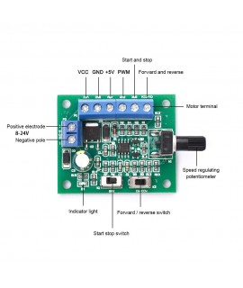 ماژول کنترل دور موتور براشلس brushless