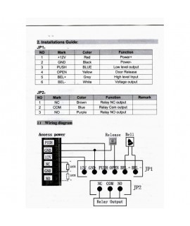 دستگاه اکسس کنترل RFID 125KHZ مدل RFID-A1