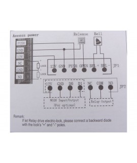 دستگاه اکسس کنترل RFID 125KHz لمسی مدل RFID-T6