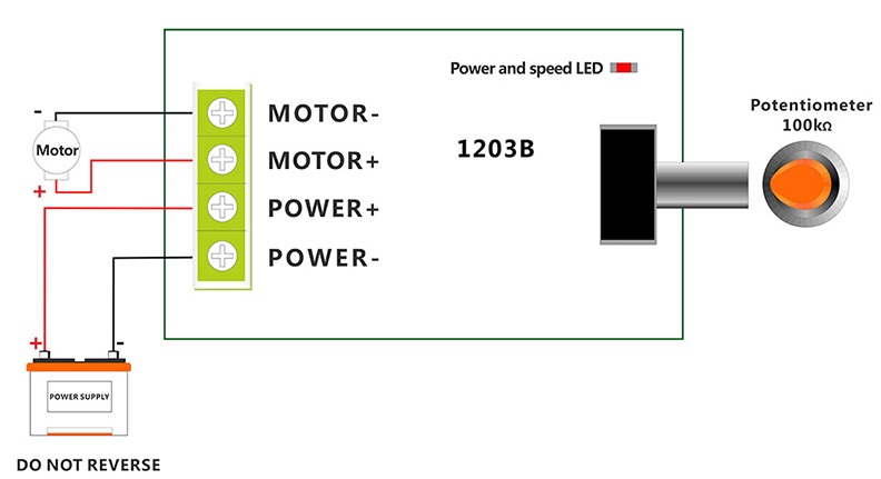 ماژول کنترل دور موتور DC 3A